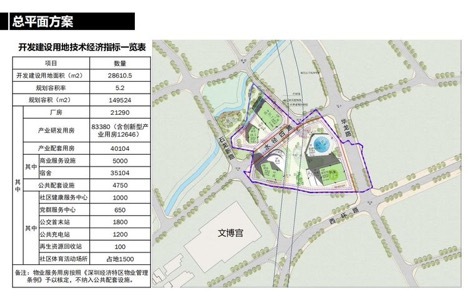 崇明動遷規(guī)劃資訊更新,崇明動遷規(guī)劃資訊更新，變化中的未來，自信與成就感的源泉