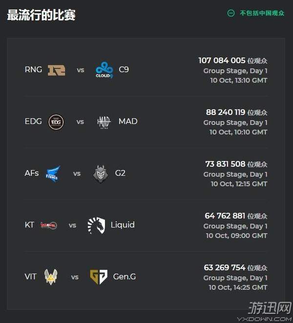 S8比賽分組步驟指南及分組情況解析