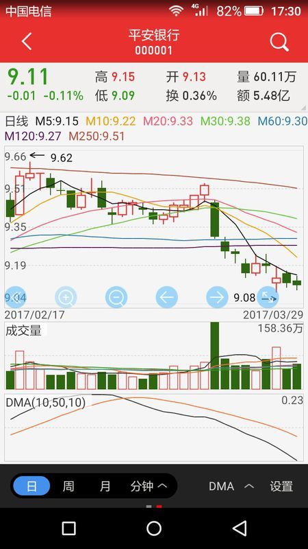 股票行情000001,股票行情000001，一場心靈的旅行，探索自然美景的奇跡之旅