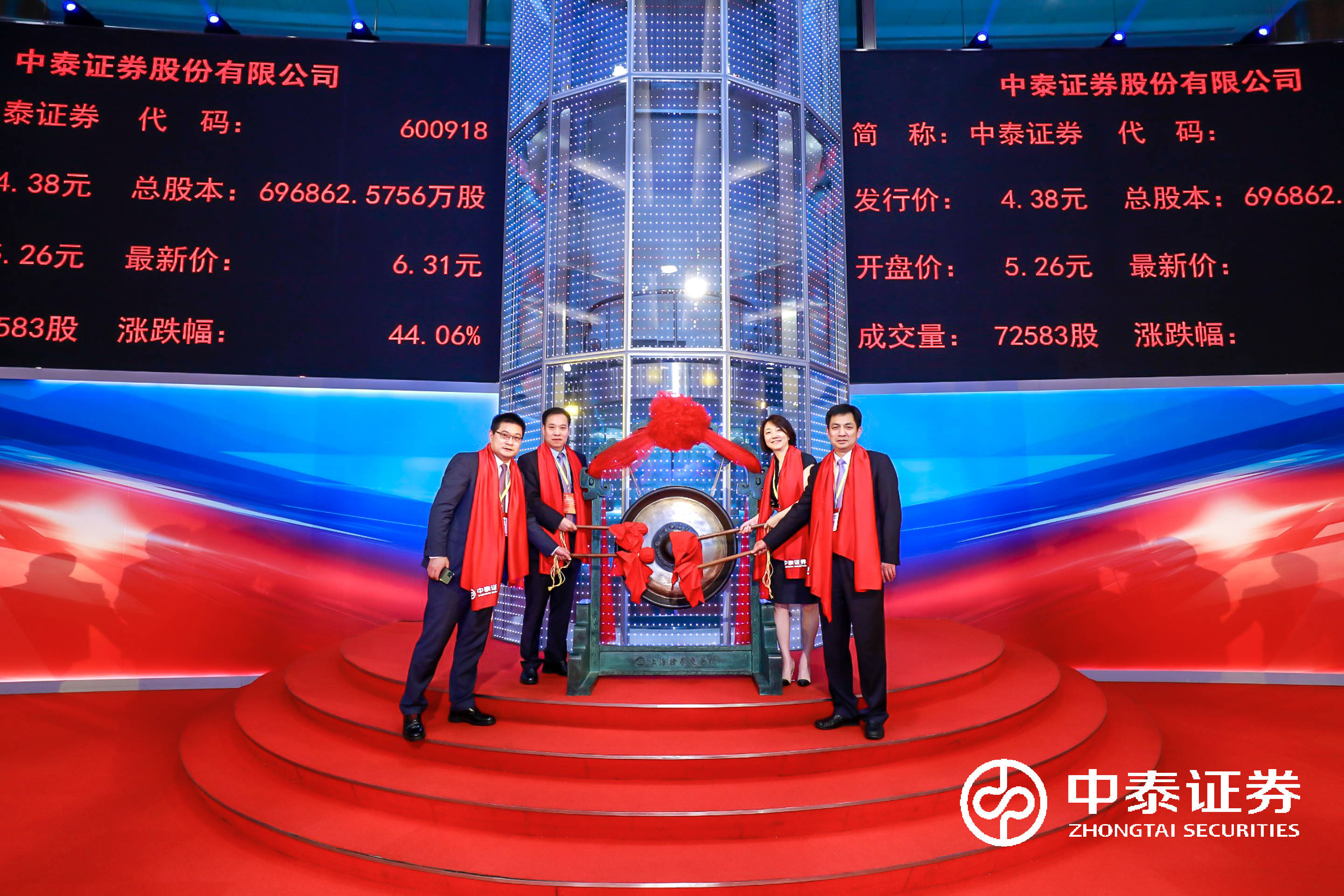 中泰證券上市，小巷中的投資寶藏，探索未知魅力