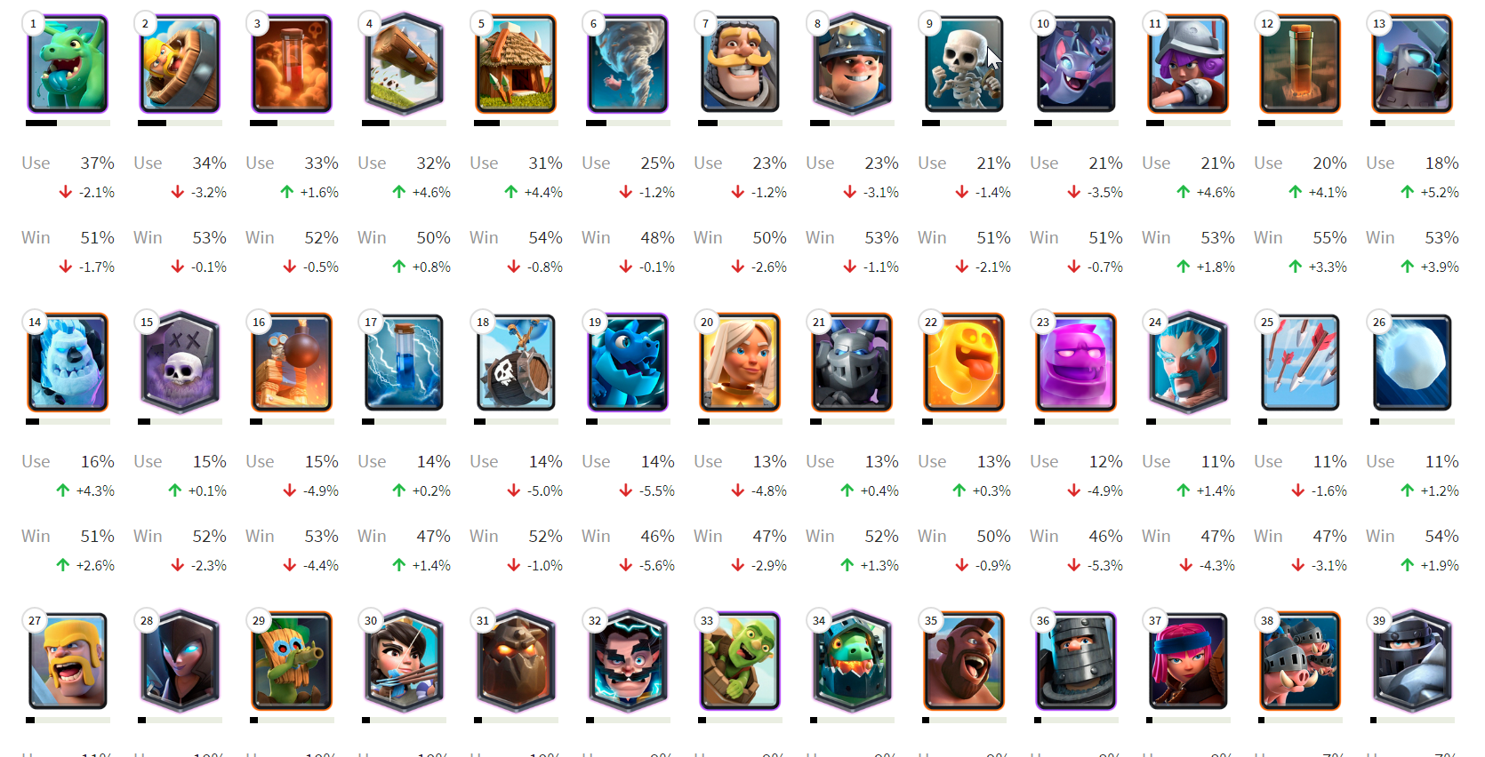 皇家新卡牌集,皇家新卡牌集，小巷中的隱藏寶藏