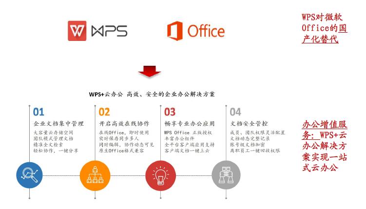 ??解鎖新認(rèn)知，全面解析上市年費(fèi)，洞悉金融世界之門！