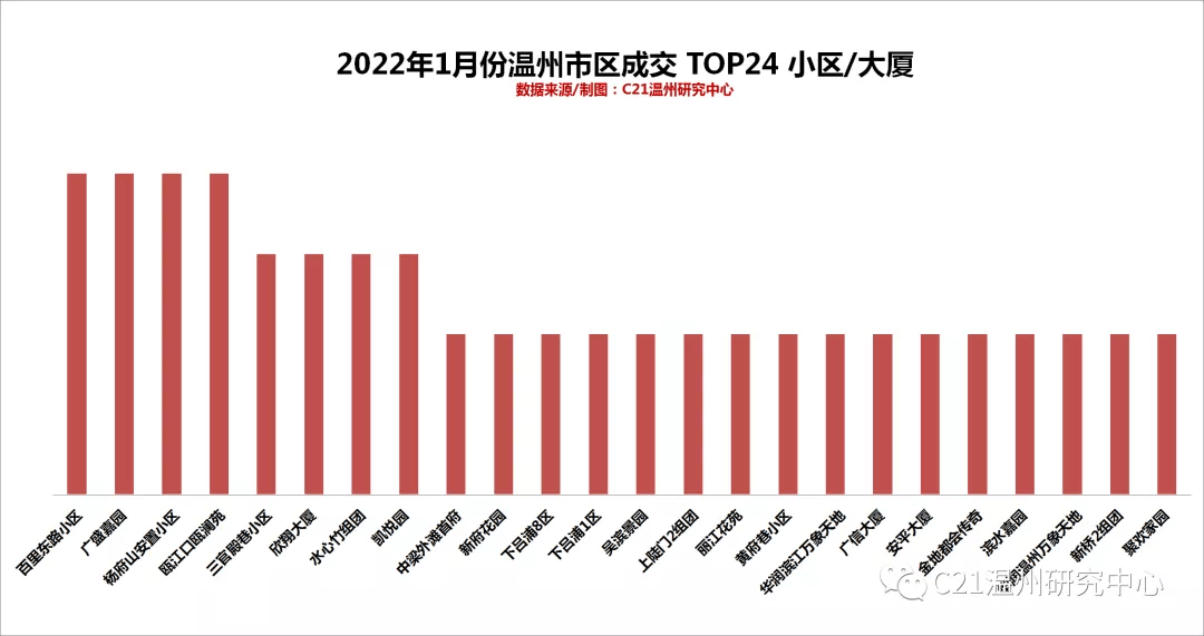 最新成交行情,最新成交行情觀點論述