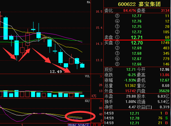 辦公設(shè)備租賃服務(wù) 第138頁