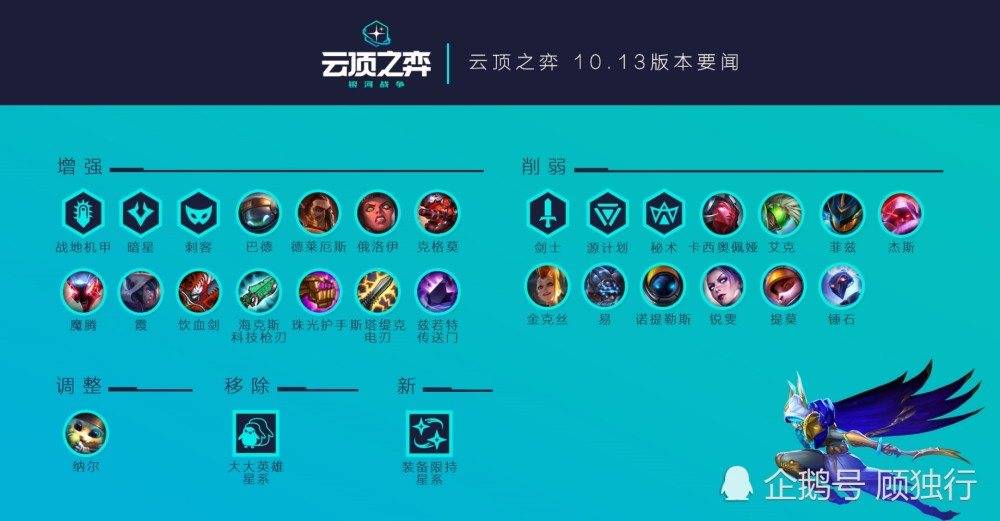 云頂星系最新動(dòng)態(tài)揭秘，星際下的溫馨日常探索