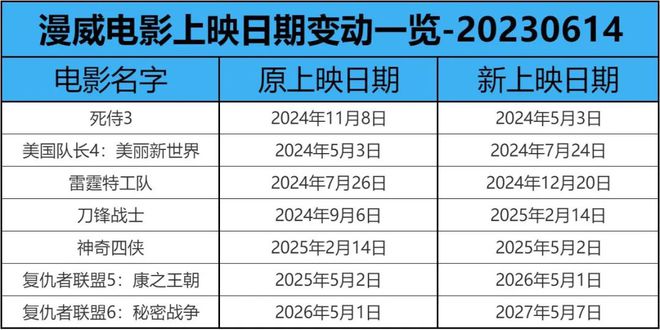 Wibox最新版2025年6月，日常與友情的魔法時光