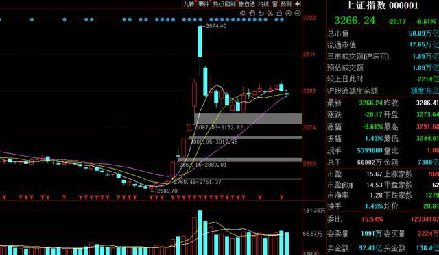 股票行情000953詳解，操作指南與步驟攻略