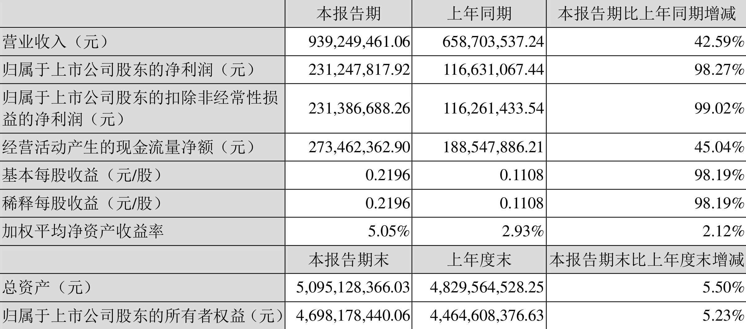 興化股份股價(jià)動(dòng)態(tài)，科技引領(lǐng)未來(lái)，無(wú)限可能體驗(yàn)之旅