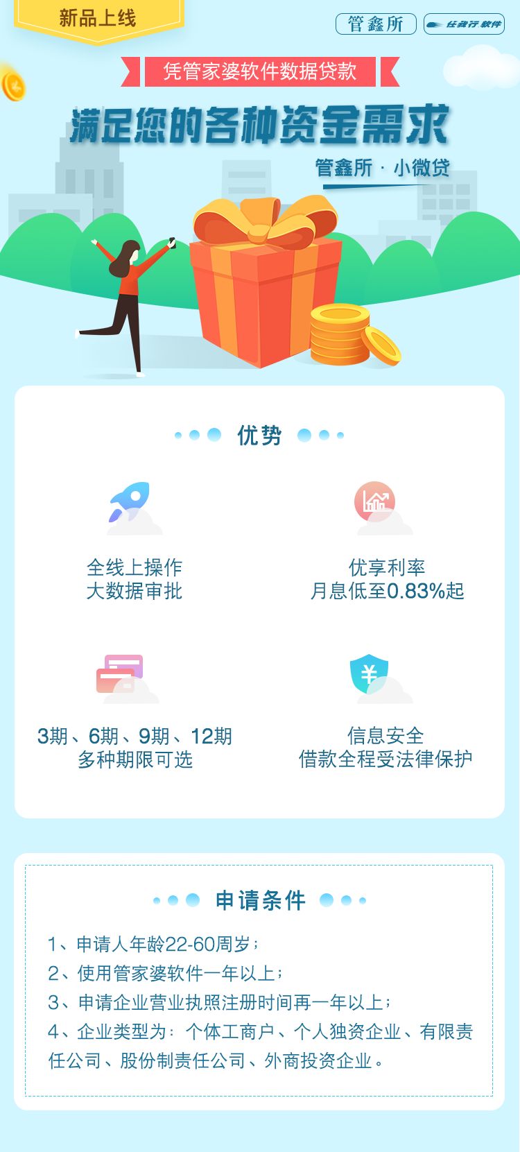 探索小巷特色小店，最新貸款產(chǎn)品推薦與獨(dú)特貸款體驗(yàn)