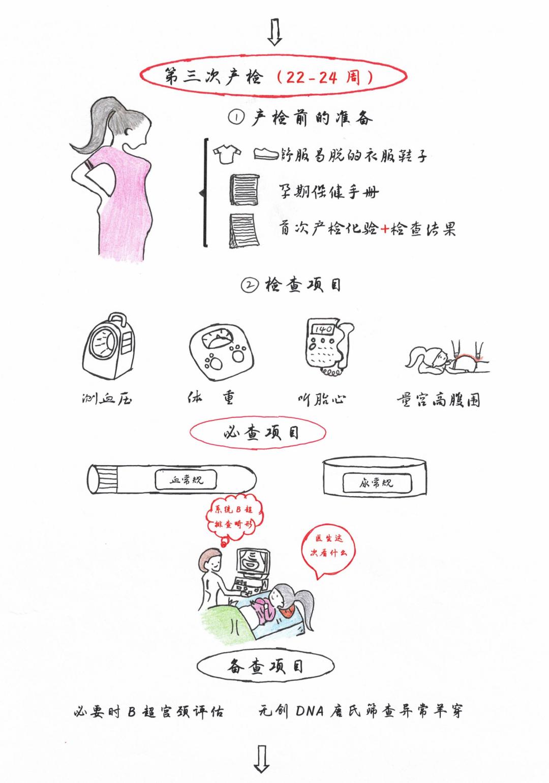 產(chǎn)科醫(yī)生電視劇，孕育希望，展現(xiàn)自信成長(zhǎng)與勵(lì)志篇章的勵(lì)志故事