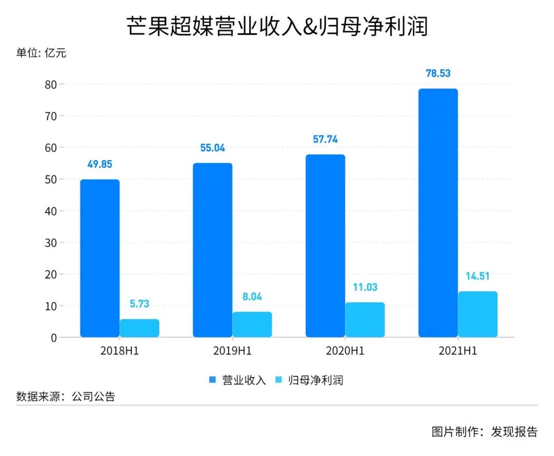 芒果TV股票，探尋自然美景之旅，內(nèi)心寧?kù)o與平和的啟程