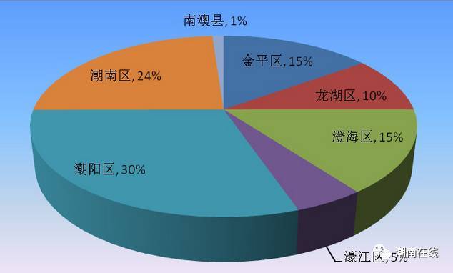 廣汕高鐵最新進(jìn)展潮南區(qū),廣汕高鐵最新進(jìn)展潮南區(qū)，小巷中的驚喜，一家特色小店的獨(dú)特魅力
