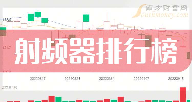 射頻上市公司市場(chǎng)現(xiàn)狀解析與個(gè)人觀點(diǎn)分享