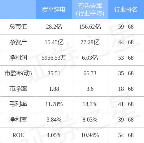 羅平鋅電重組最新動態(tài)，深度分析與觀點闡述