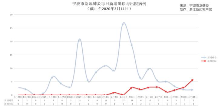 嘉興新增病例詳解與應(yīng)對(duì)指南，從初學(xué)者到進(jìn)階用戶的全方位指導(dǎo)