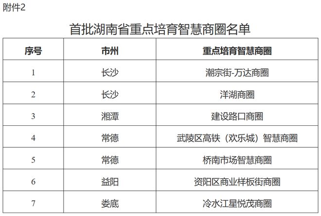 湖南門店新動態(tài)，變化中的機遇，成就感的源泉