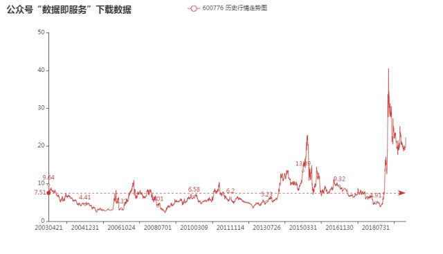 贛鋒鋰業(yè)股票價(jià)格，科技領(lǐng)航，未來價(jià)值的新焦點(diǎn)展現(xiàn)強(qiáng)勁增長勢頭
