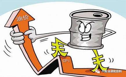 最新油價(jià)調(diào)整，影響、原因及未來趨勢(shì)深度解析