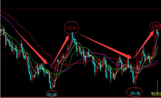 貴金屬行情分析國鑫，小巷寶藏小店的秘密探索與行情洞察