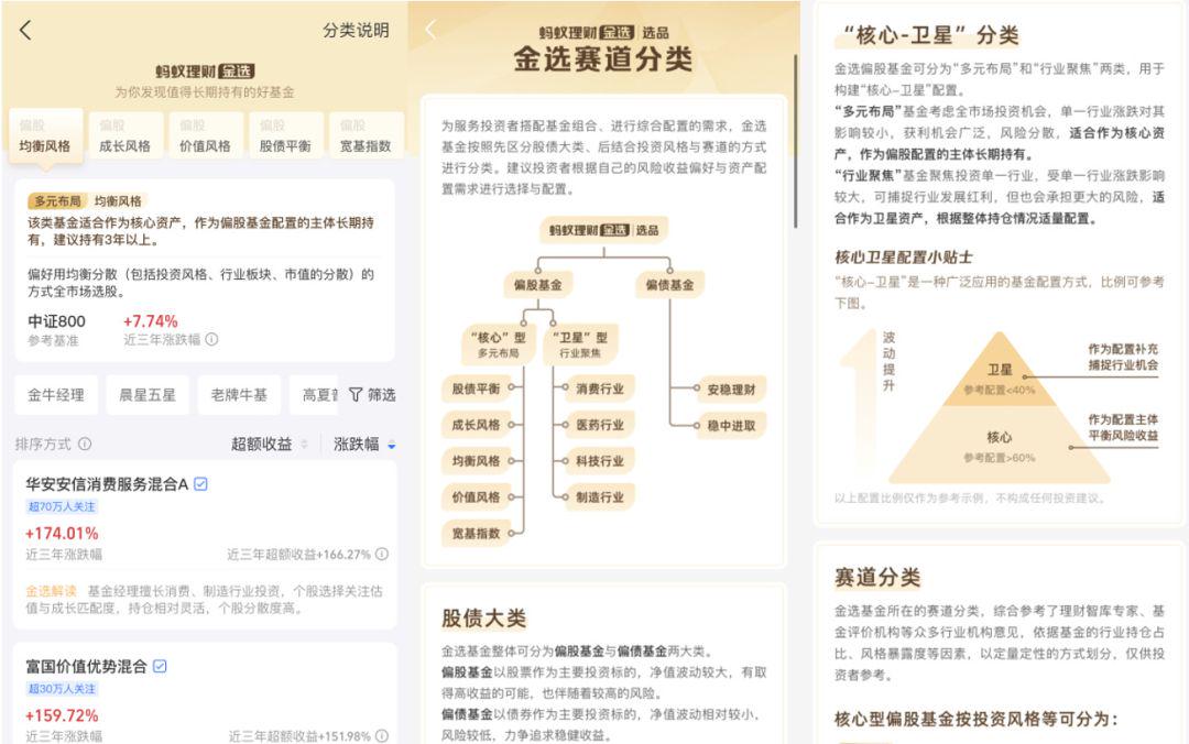 百家號財務(wù)配置更新動態(tài)通知