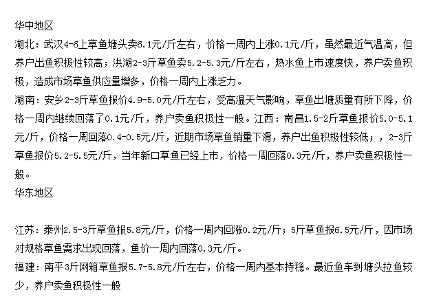 草魚最新價格行情，科技引領(lǐng)智能生活新篇章