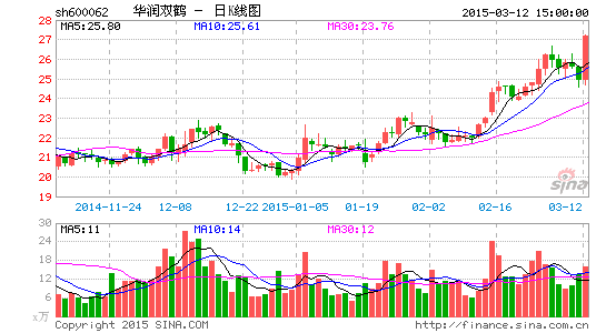 綜合布線 第119頁