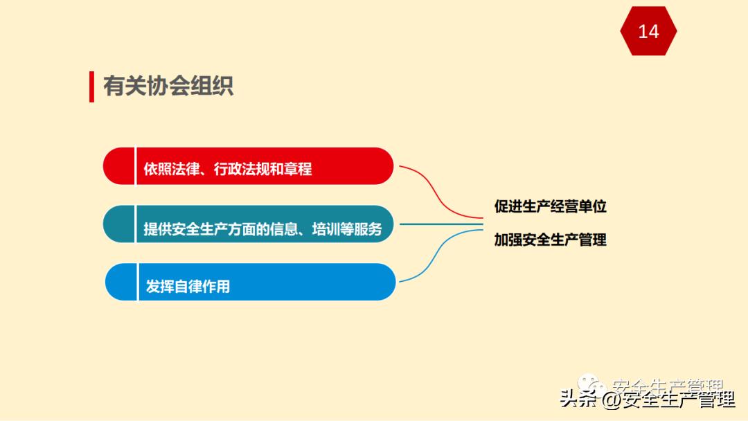 安全生產(chǎn)法最新版本，變革之力與自信成就之源