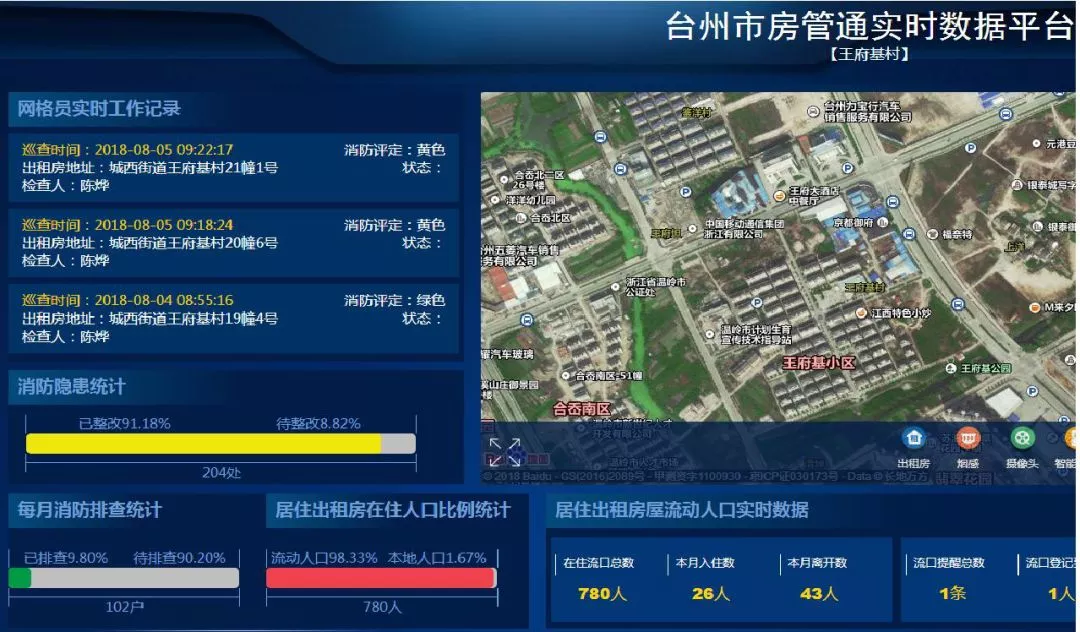 武功出租房最新動態(tài)，深度解析其影響與發(fā)展
