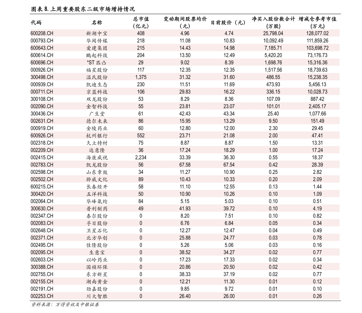 阿里股價實時行情，科技重塑投資世界的力量