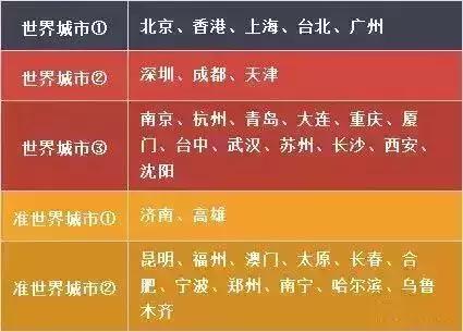 西安云軌最新進(jìn)展探索，城市小巷的獨(dú)特風(fēng)情同步更新