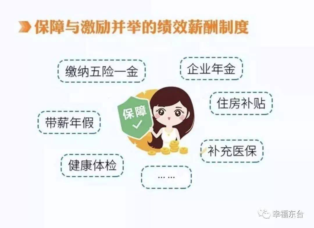 東臺(tái)開(kāi)發(fā)區(qū)招聘信息深度解析與個(gè)人應(yīng)對(duì)立場(chǎng)探討