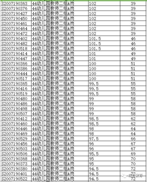 東臺(tái)開(kāi)發(fā)區(qū)招聘信息深度解析與個(gè)人應(yīng)對(duì)立場(chǎng)探討