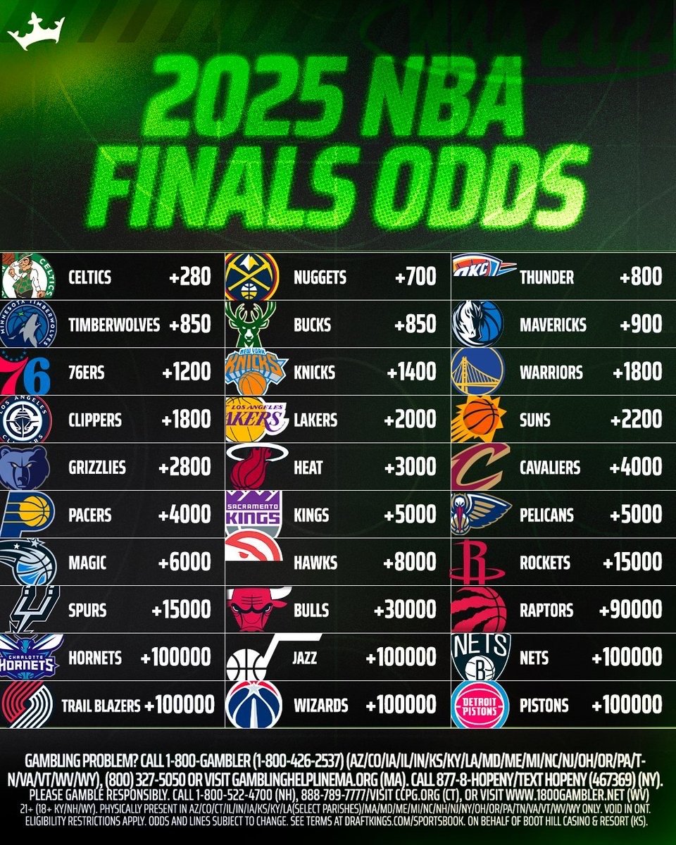 揭秘籃球魅力與美食瑰寶，2025年NBA勝率排行榜更新