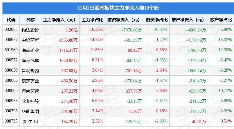 海南鈞達(dá)上市計(jì)劃遭遇挫折，原因、影響及前景展望