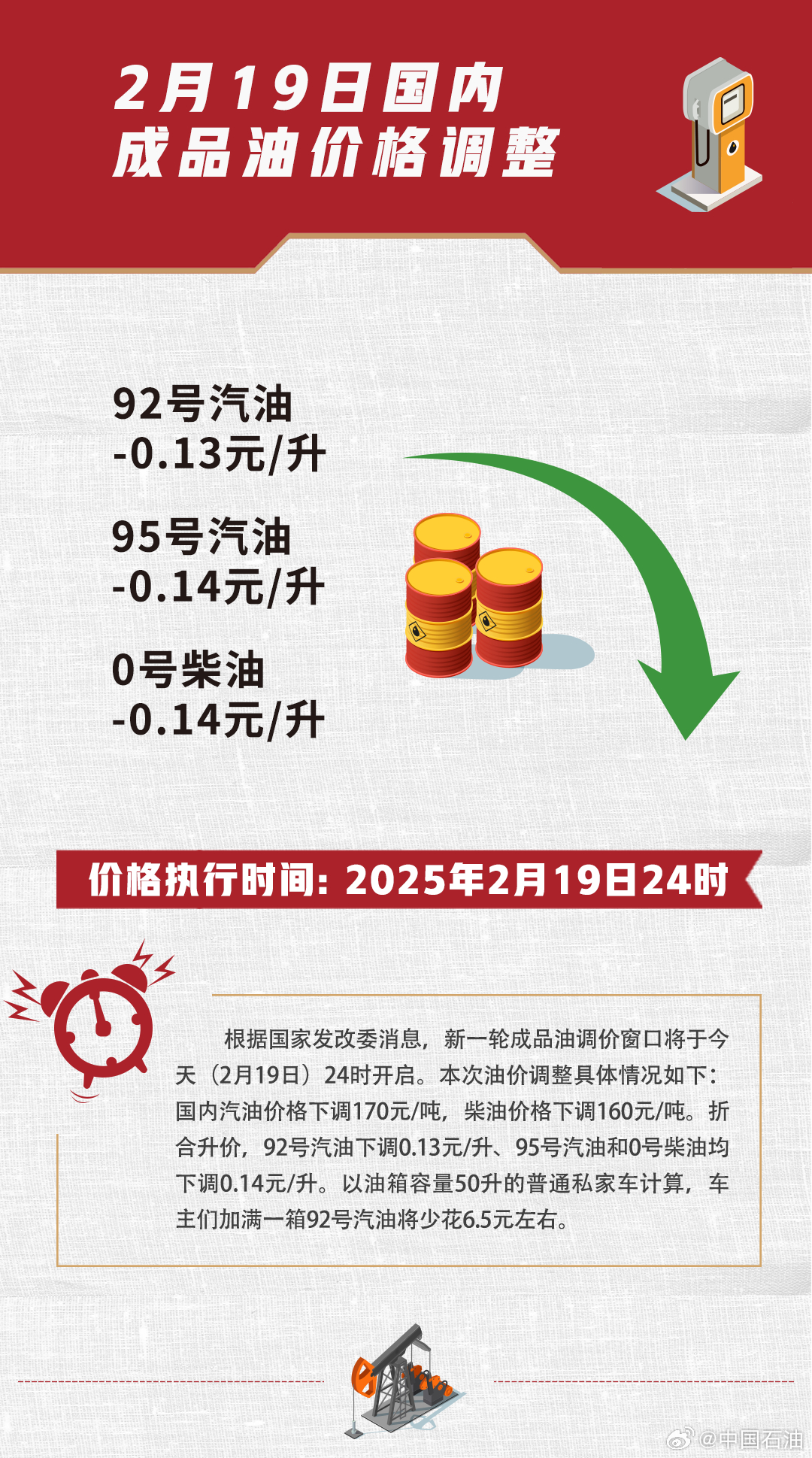油降價最新消息，寧靜自然的療愈之旅開啟