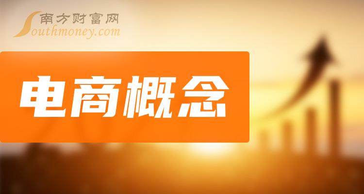 上市電商公司，變化中的機(jī)遇與挑戰(zhàn)——學(xué)習(xí)與自信的蛻變之旅