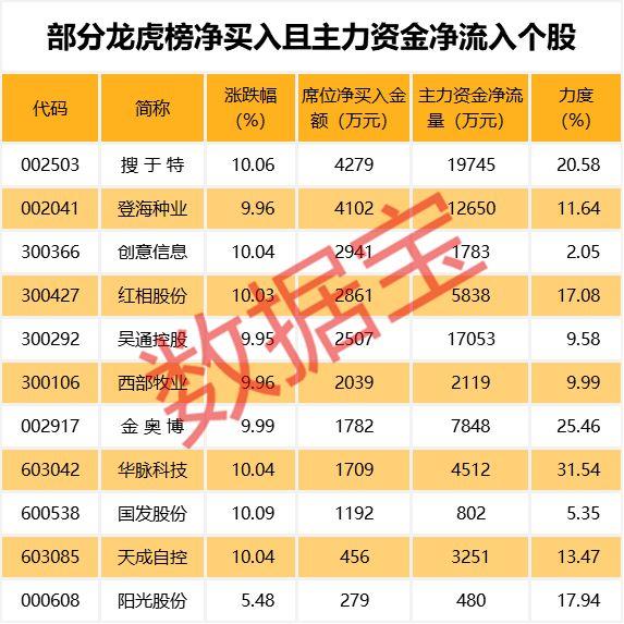 搜于特股票最新動態(tài)，自然美景探索之旅的啟程