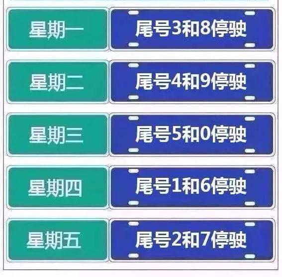 關(guān)于唐山玉田在2025年限號措施的探討與通知