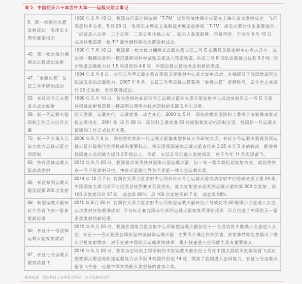 雅思培訓班價格大全，最新一覽表