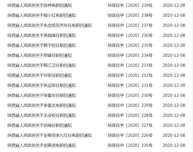 永興縣最新人事任免及動態(tài)更新