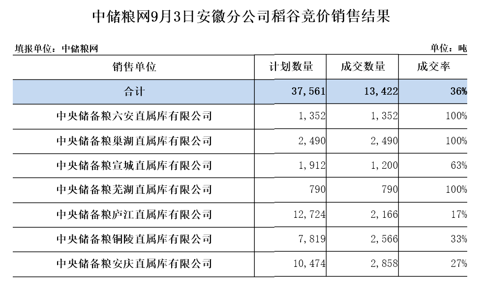 洞悉市場動態(tài)，把握投資先機——中行情專業(yè)分析為您領(lǐng)航投資之路
