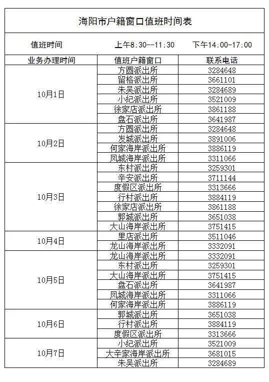 煙臺(tái)戶口辦理最新政策，探索特色戶籍服務(wù)小店，小巷中的便捷服務(wù)