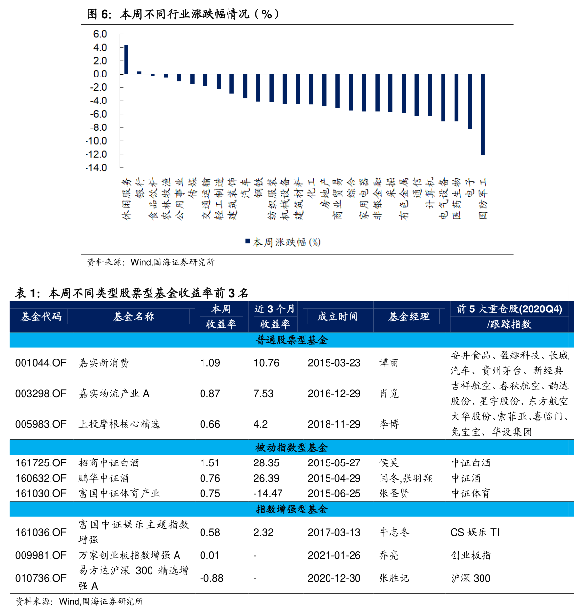 300018股票行情深度解析，投資分析與策略