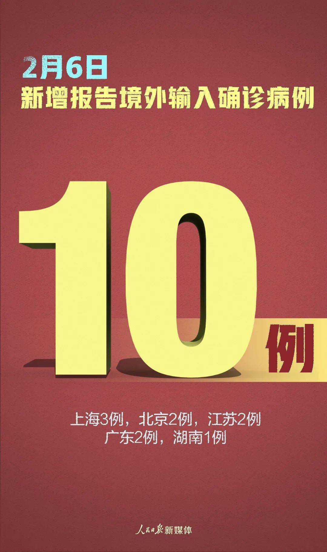 各省最新疫情動(dòng)態(tài)，步驟指南與實(shí)時(shí)更新