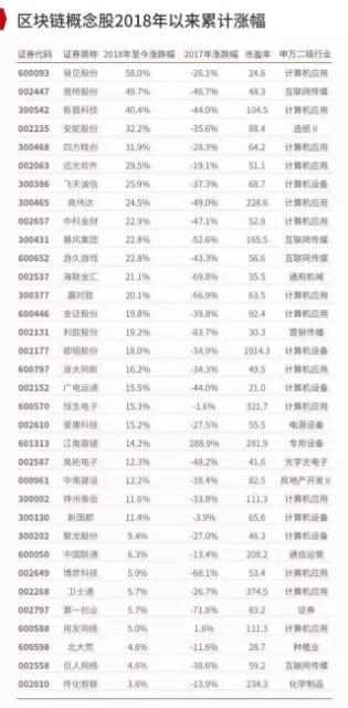 深圳星新股票，時代印記與股市脈搏的交織