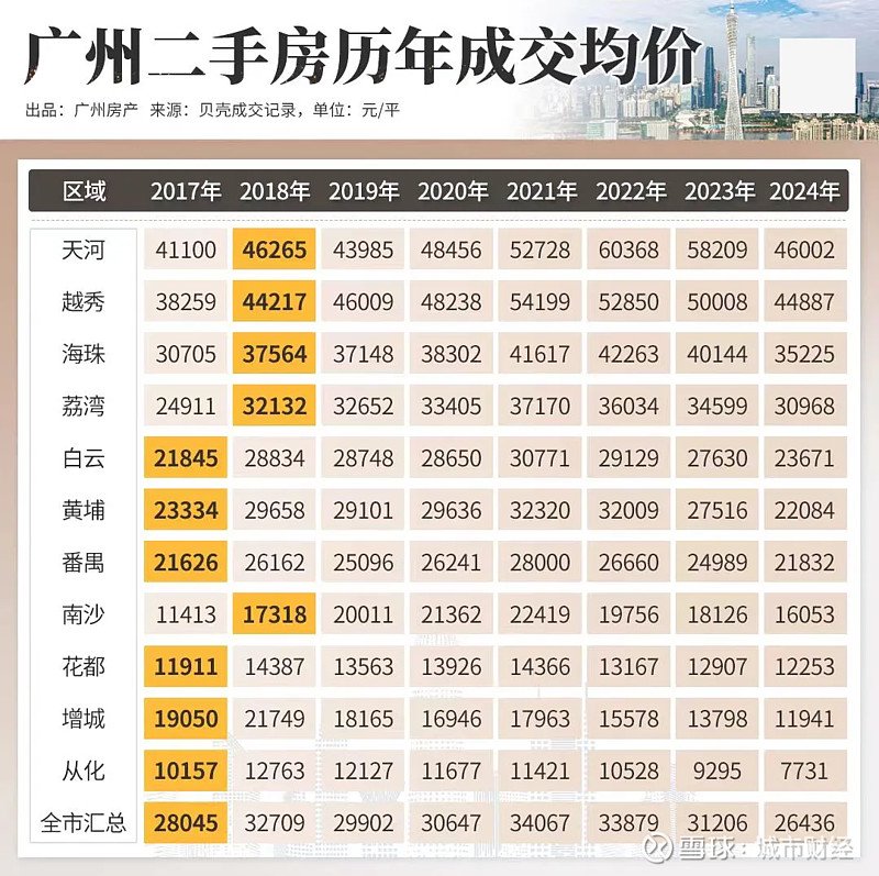 最新交河房價(jià)行情深度解析與趨勢預(yù)測
