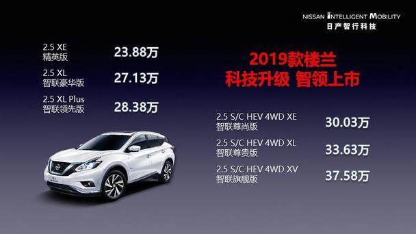 樓蘭上市，啟程一場(chǎng)心靈之旅