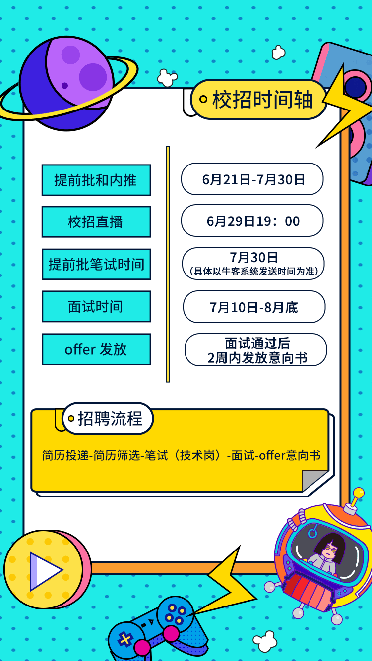 幼兒園最新招聘資訊，愛與陪伴的溫馨家園