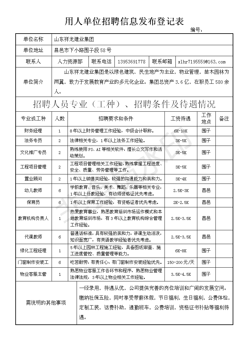 昌邑今日最新招聘信息及求職全攻略
