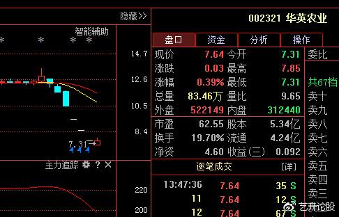 大華農(nóng)股票，與自然美景的浪漫之旅